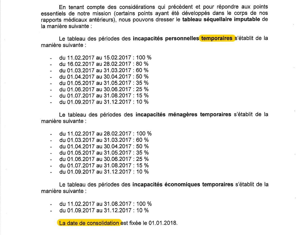 Conclusions médicales 2/2 Conclusions médicales 2/2