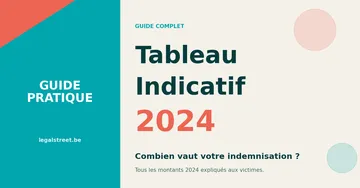 Tableau Indicatif 2024 : le guide complet pour comprendre l'indemnisation de votre dommage corporel en Belgique Tableau Indicatif 2024 : le guide complet pour comprendre l'indemnisation de votre dommage corporel en Belgique