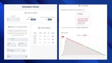 Ethylotest en ligne